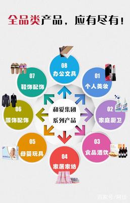 2018新零售發展重心在哪？愛全品類產品引領新風向