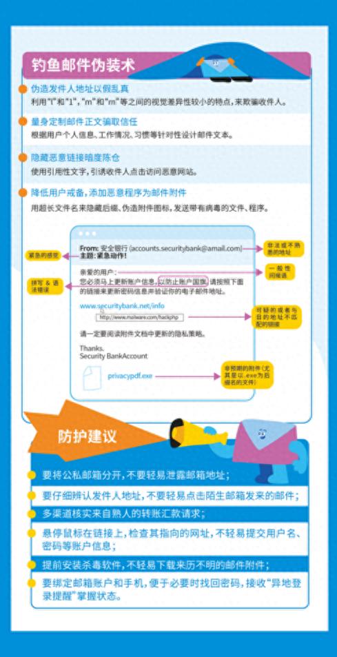 《網(wǎng)絡(luò)安全知識(shí)手冊(cè)》正式發(fā)布 上海網(wǎng)絡(luò)與信息安全軟件開(kāi)發(fā)的全方位指南
